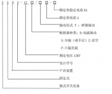 hgn12-12箱型固定式金属封闭开关设备-高压开关柜-杭州泽运电器设备有