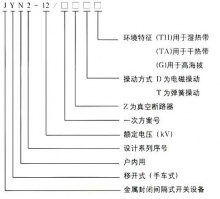 jyn2-12移开式交流金属封闭开关设备 - 上海人本电气有限公司